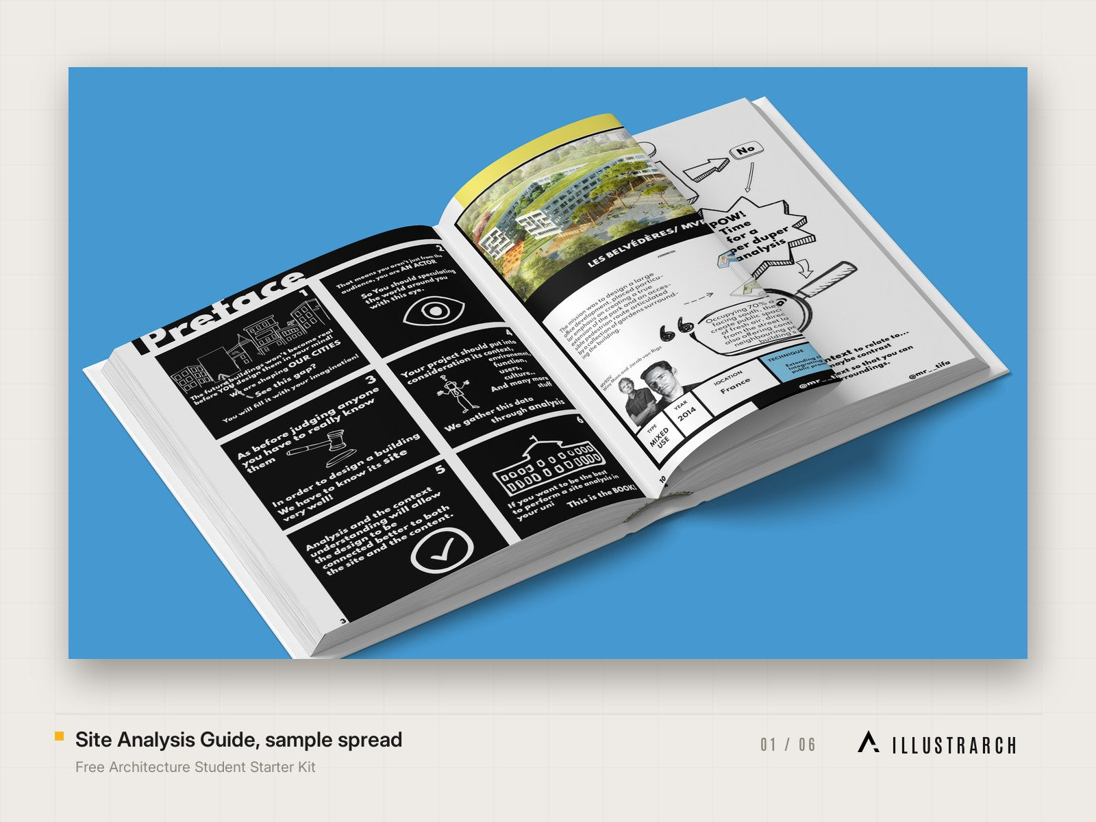 Architecture Student Kit: site analysis guide sample spread