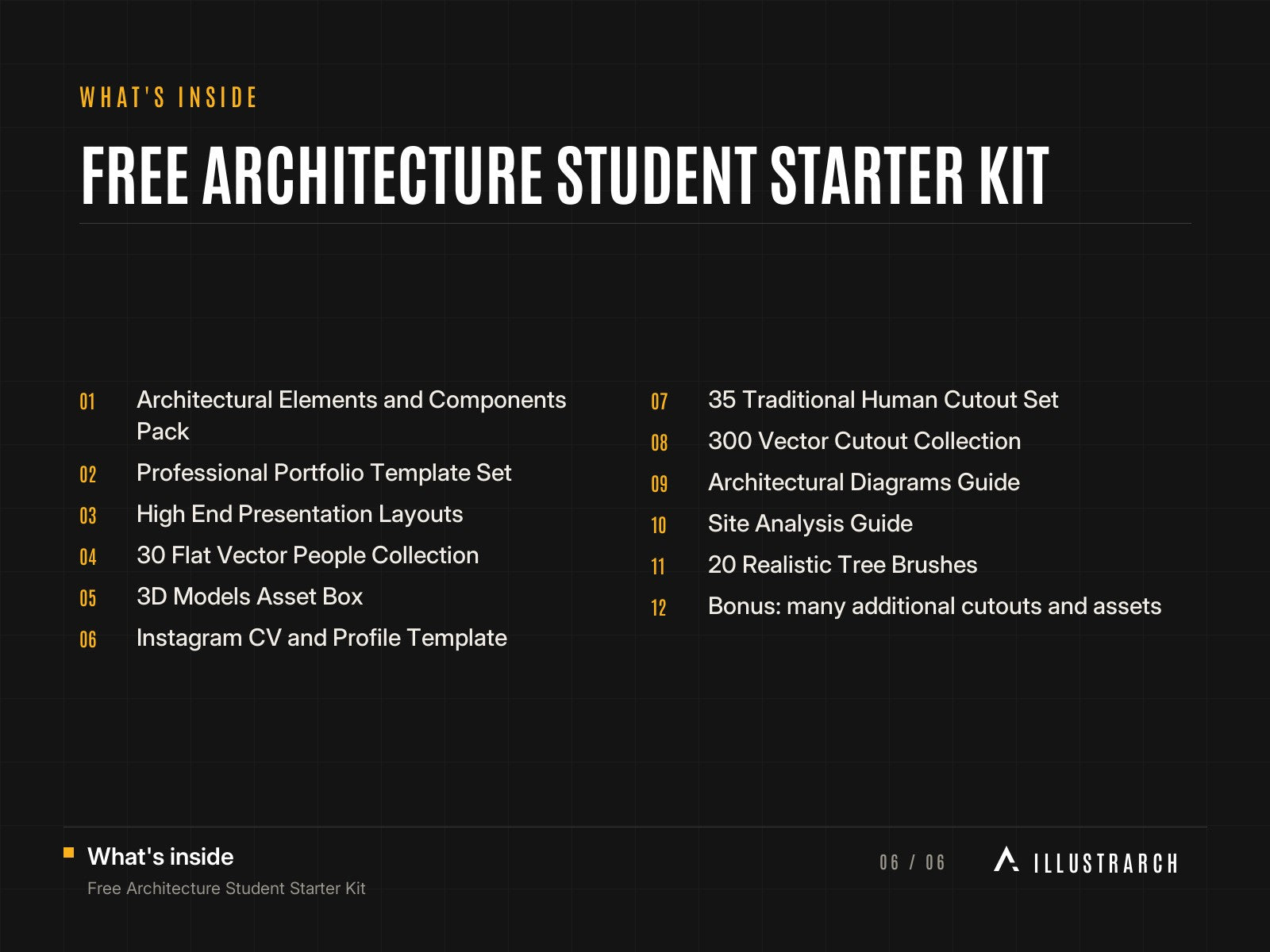 Architecture Student Kit: card what s inside