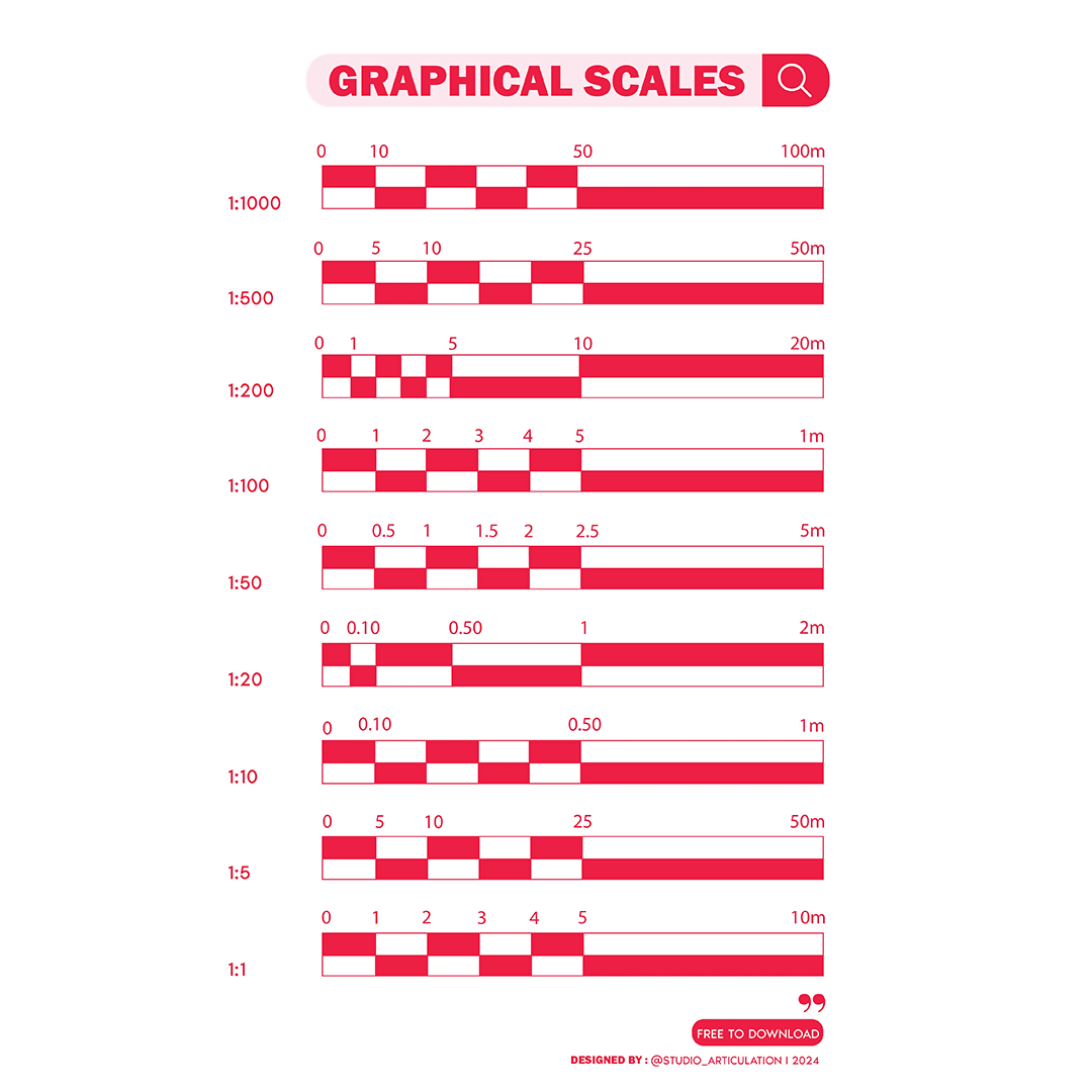 Graphical Scales — cutout pack for architectural visualisation