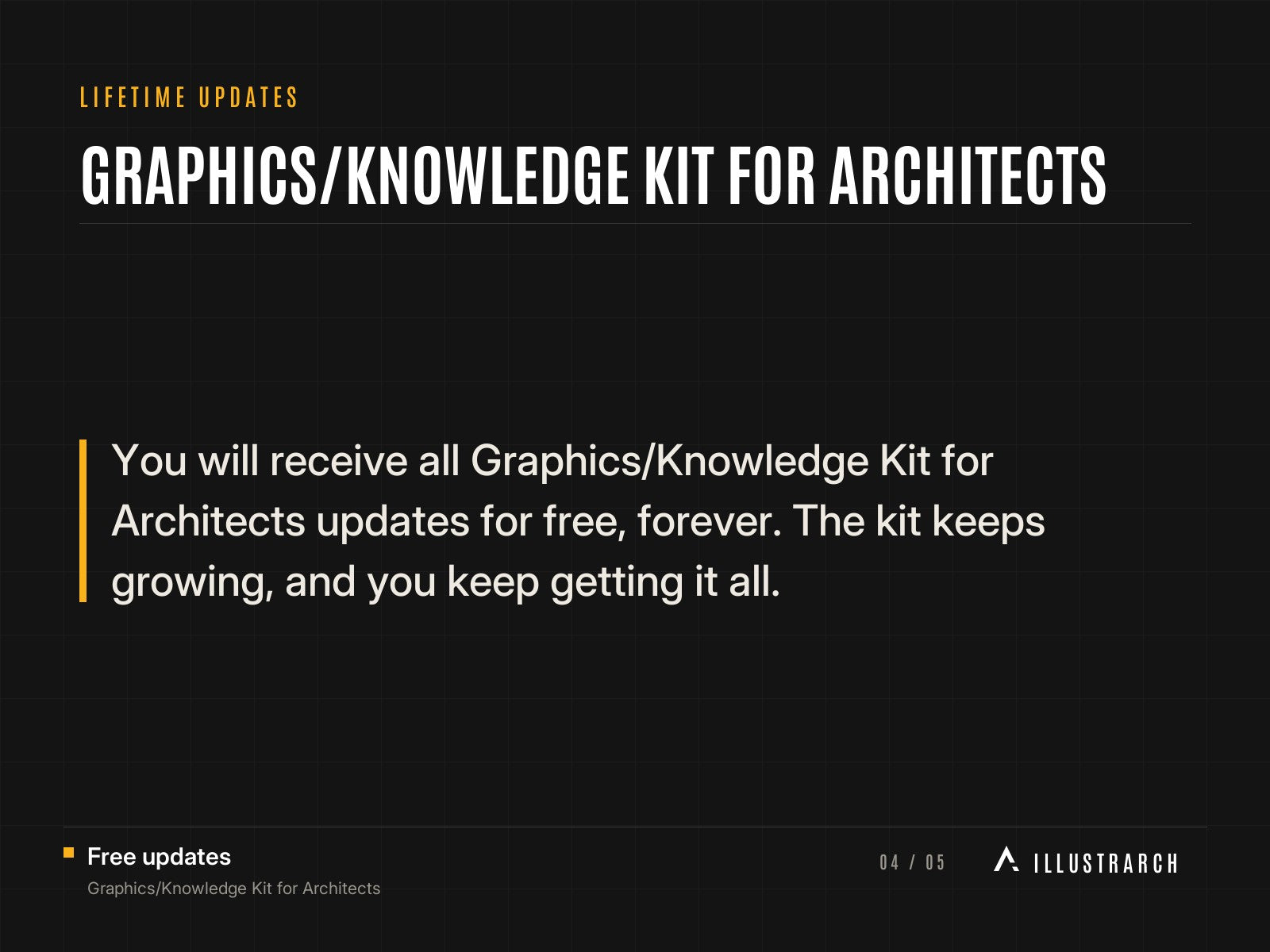 Graphics/Knowledge Kit for Architects: card lifetime updates