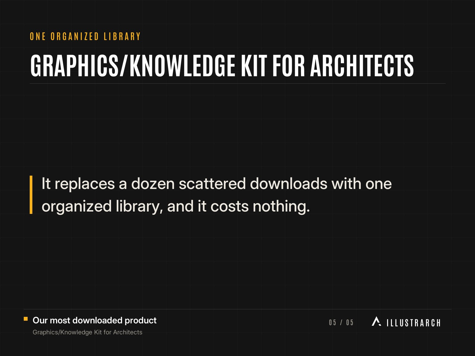 Graphics/Knowledge Kit for Architects: card one organized library