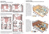 Premium Ebook Bundle: Architecture and Interior Designing & Sustainable Architecture