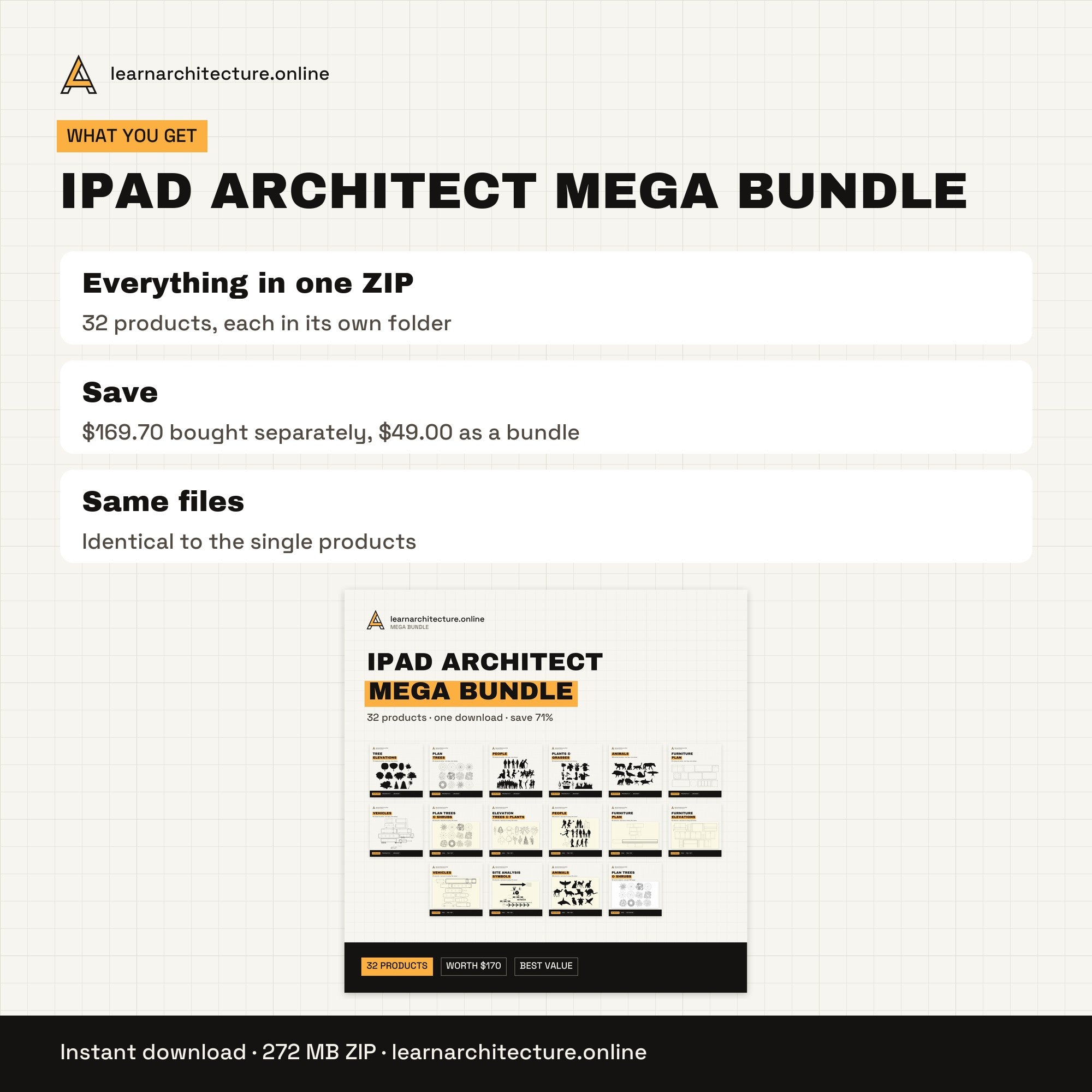 iPad Architect Mega Bundle what you get