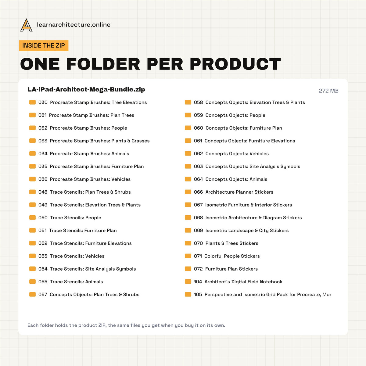 iPad Architect Mega Bundle inside the zip