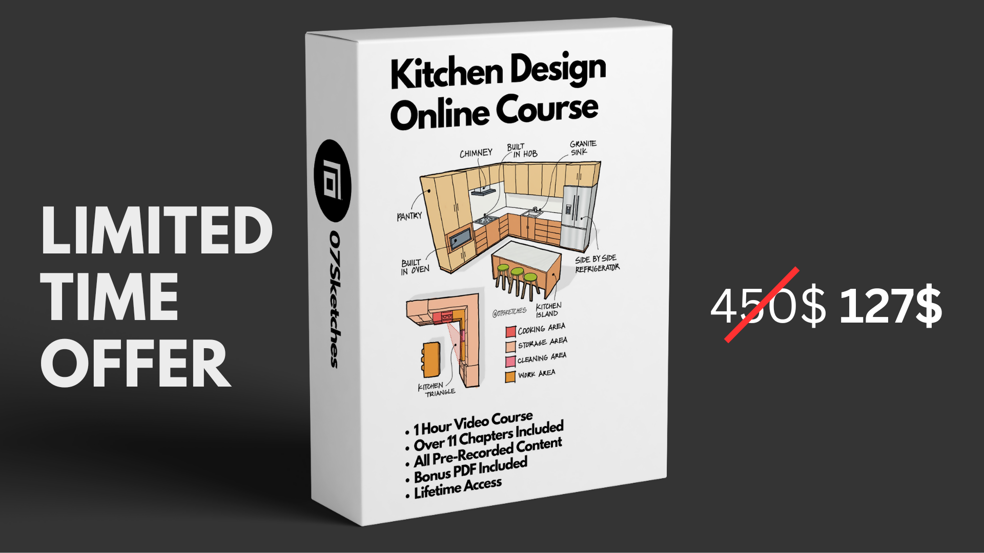 Products – Learn Architecture Online