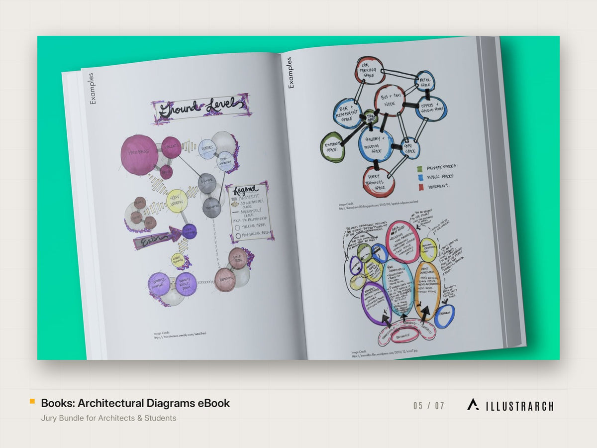Jury Bundle for Architects & Students: books architectural diagrams ebook