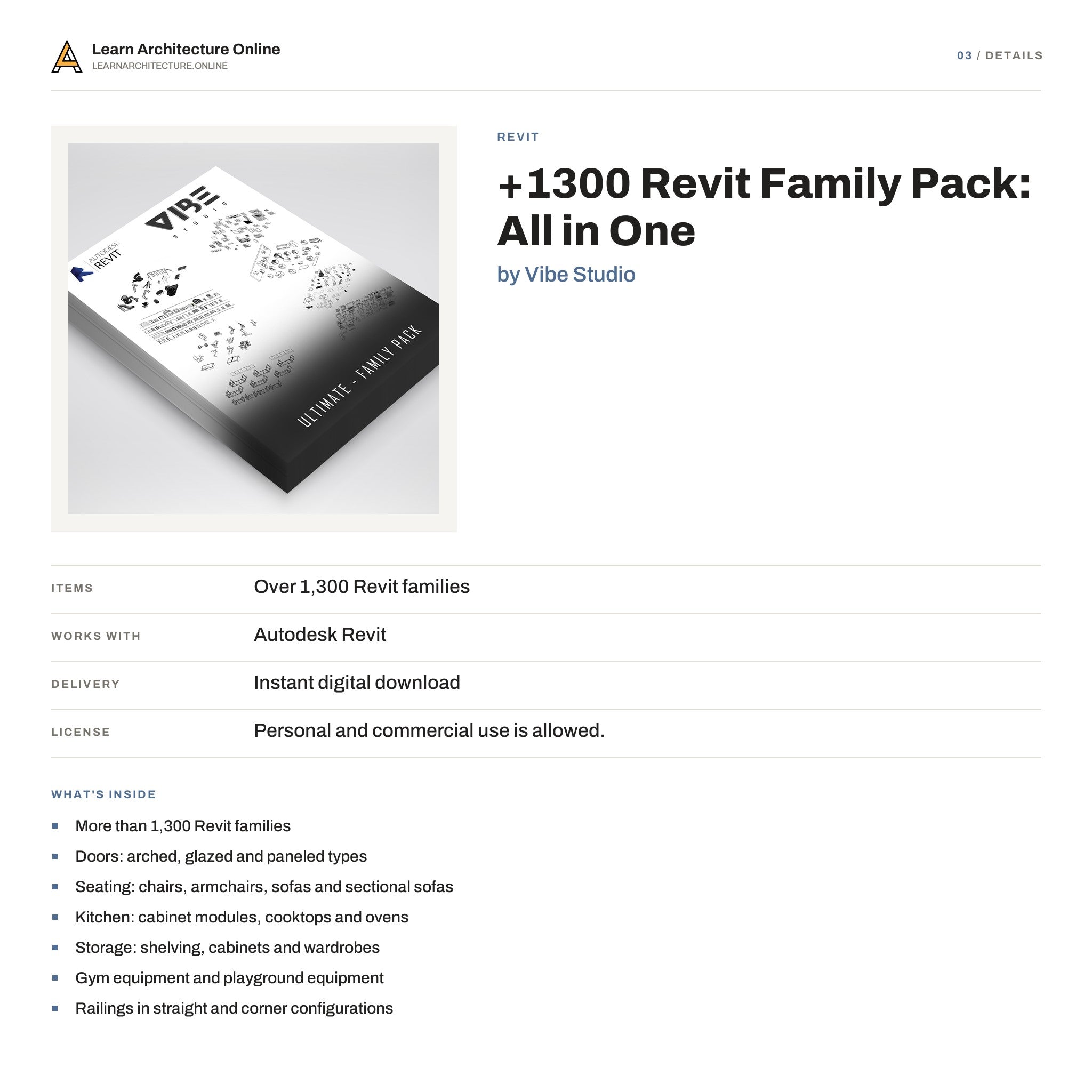 +1300 Revit Family Pack: All in One details