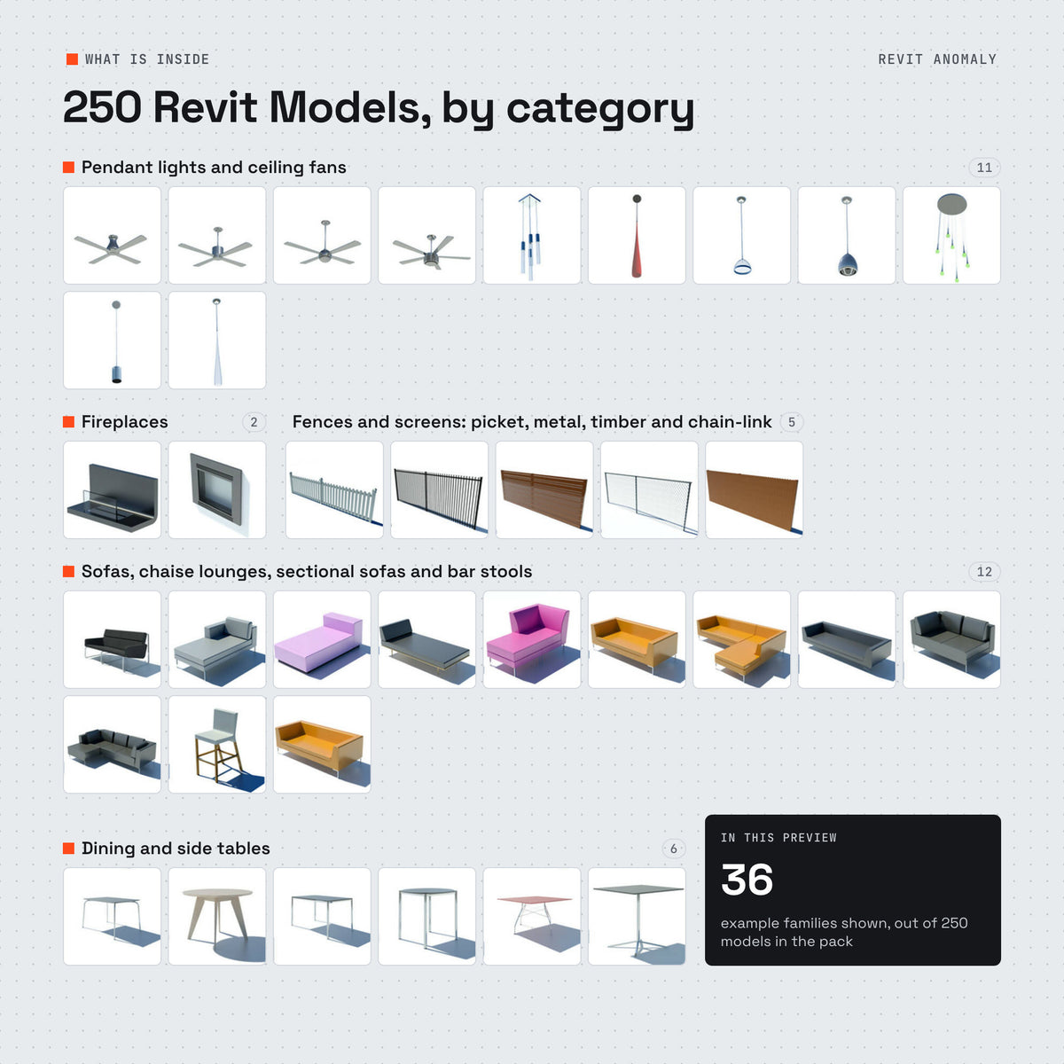 250 Revit Models: Furniture, Lighting and Fence Families: categories