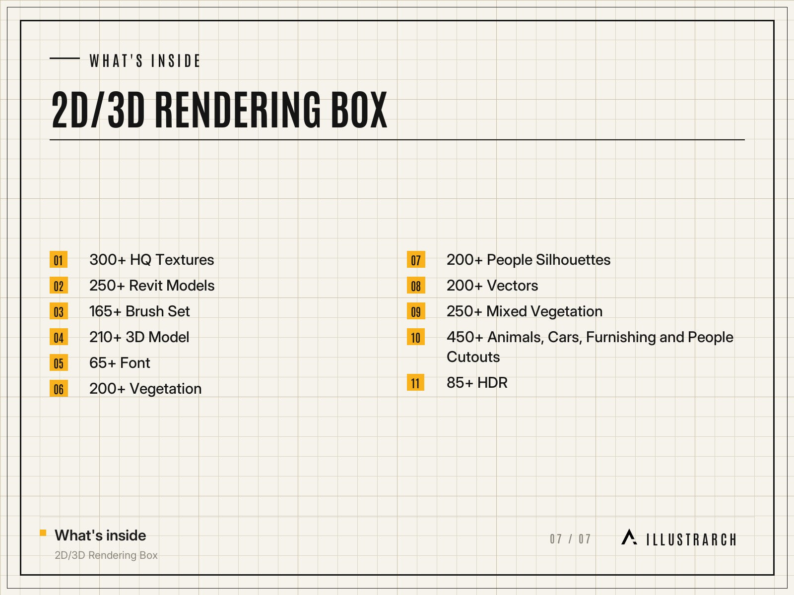 2D/3D Rendering Box: card what s inside