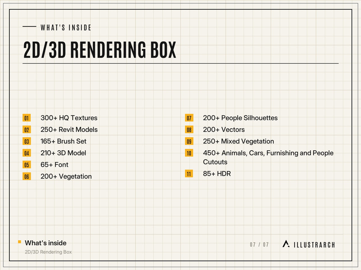 2D/3D Rendering Box: card what s inside