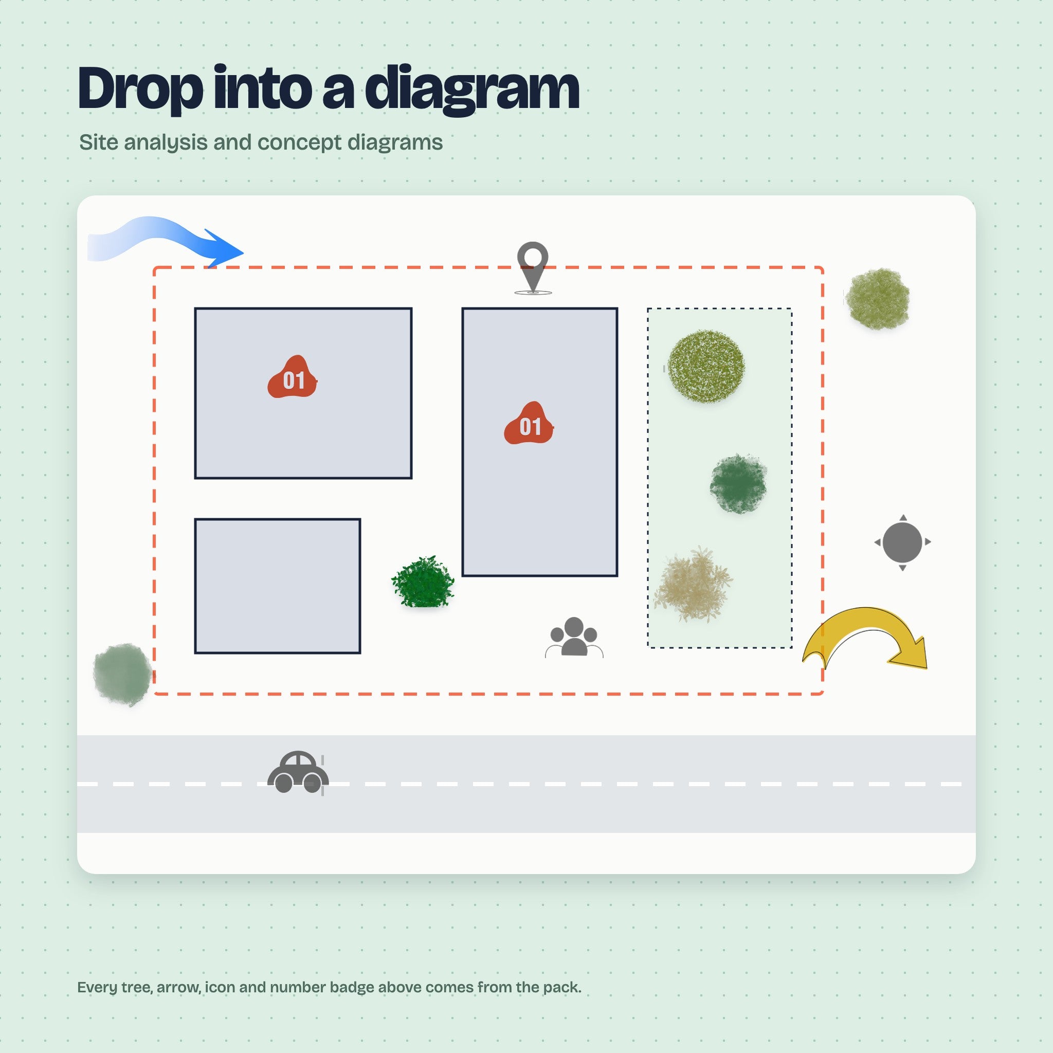 Architectural Component Pack: site diagram