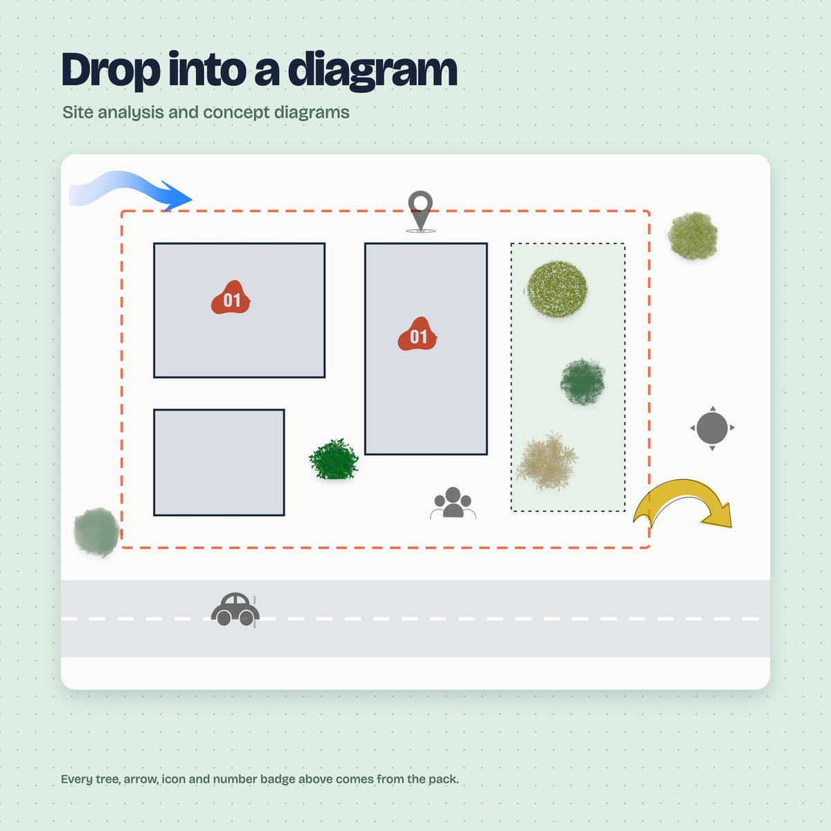 Architectural Component Pack: site diagram