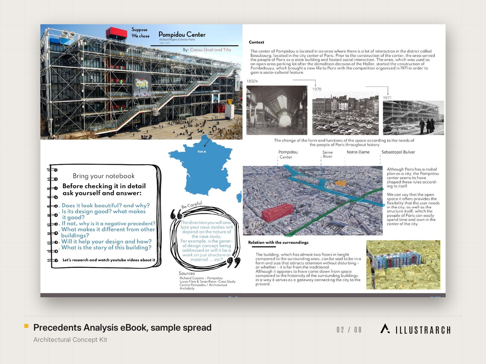 Architectural Concept Kit: precedents analysis ebook sample spread
