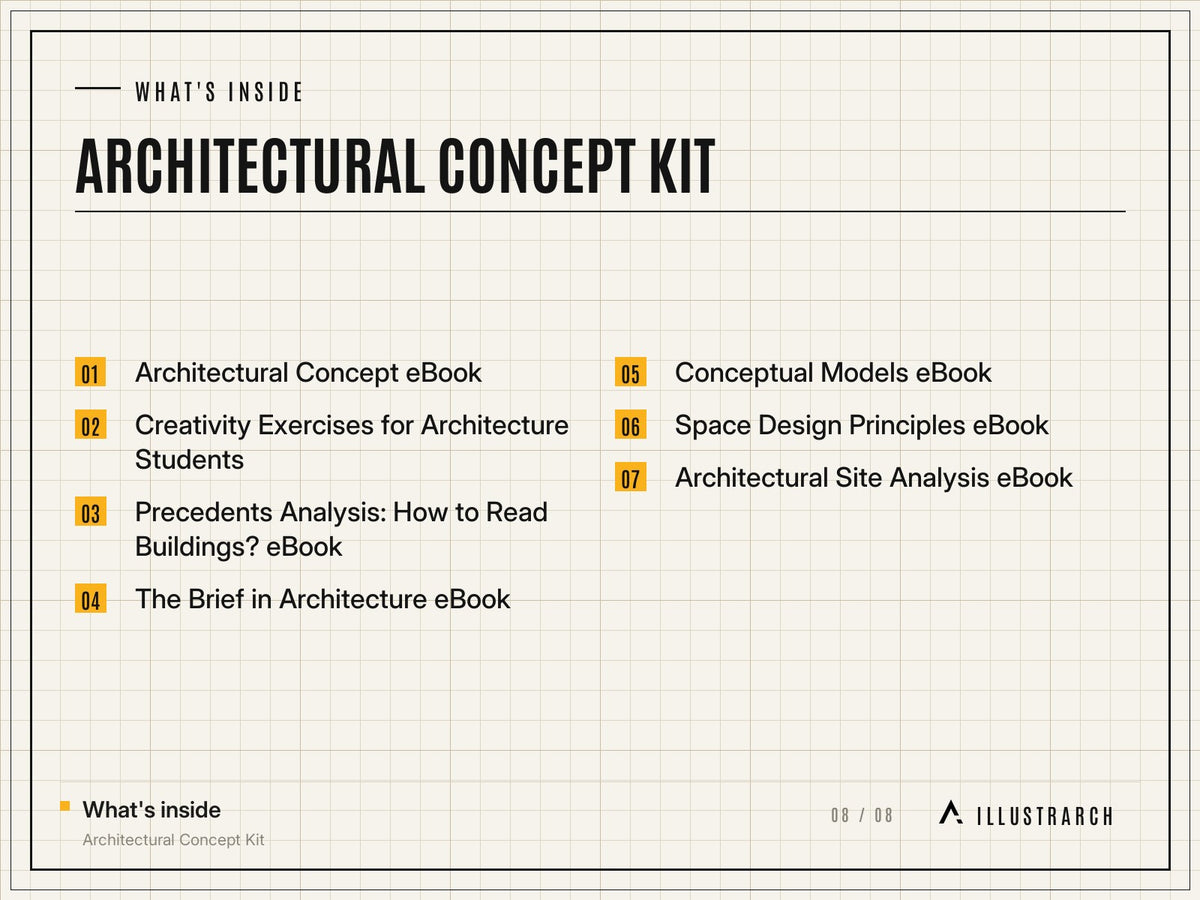 Architectural Concept Kit: card what s inside