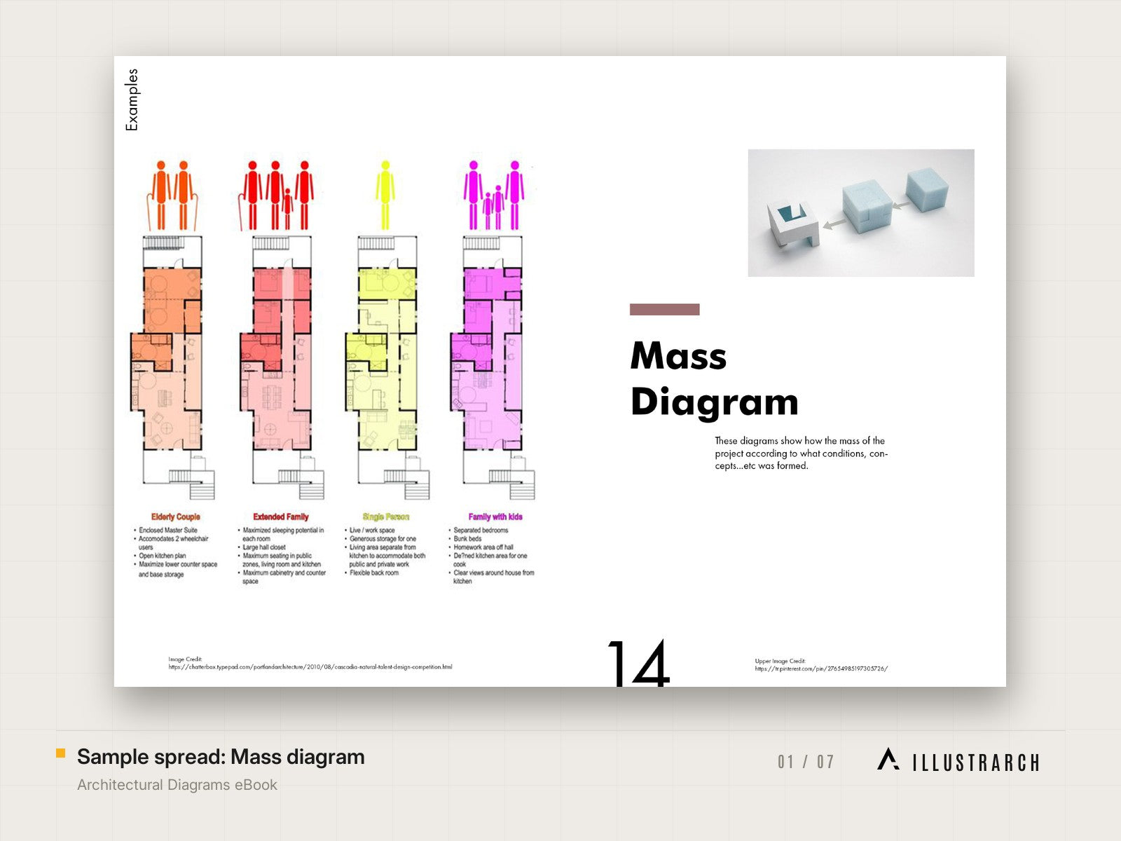 Architectural Diagrams eBook: sample spread mass diagram