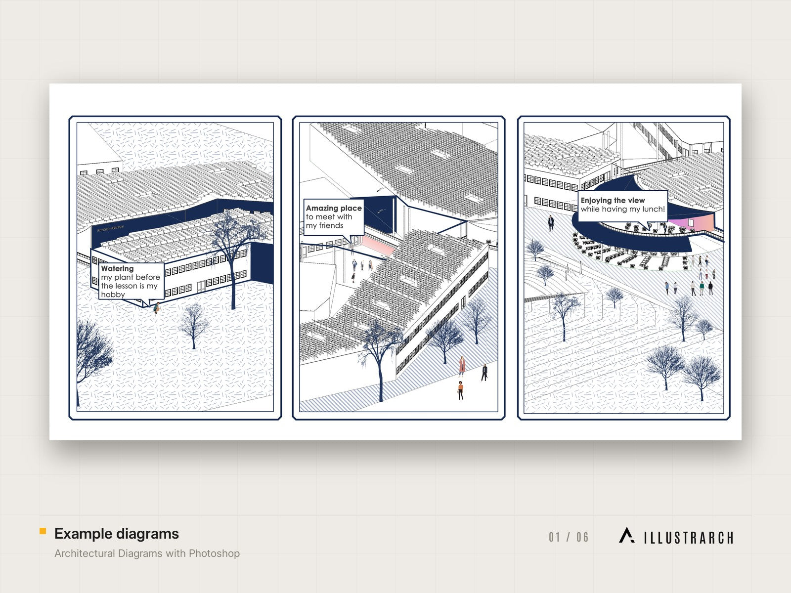 Architectural Diagrams with Photoshop: example diagrams