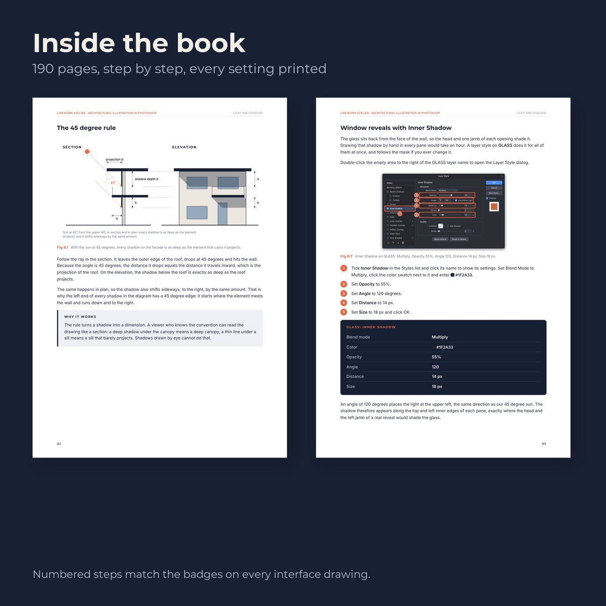 Inside pages: the 45-degree shadow rule and the Inner Shadow settings with numbered steps