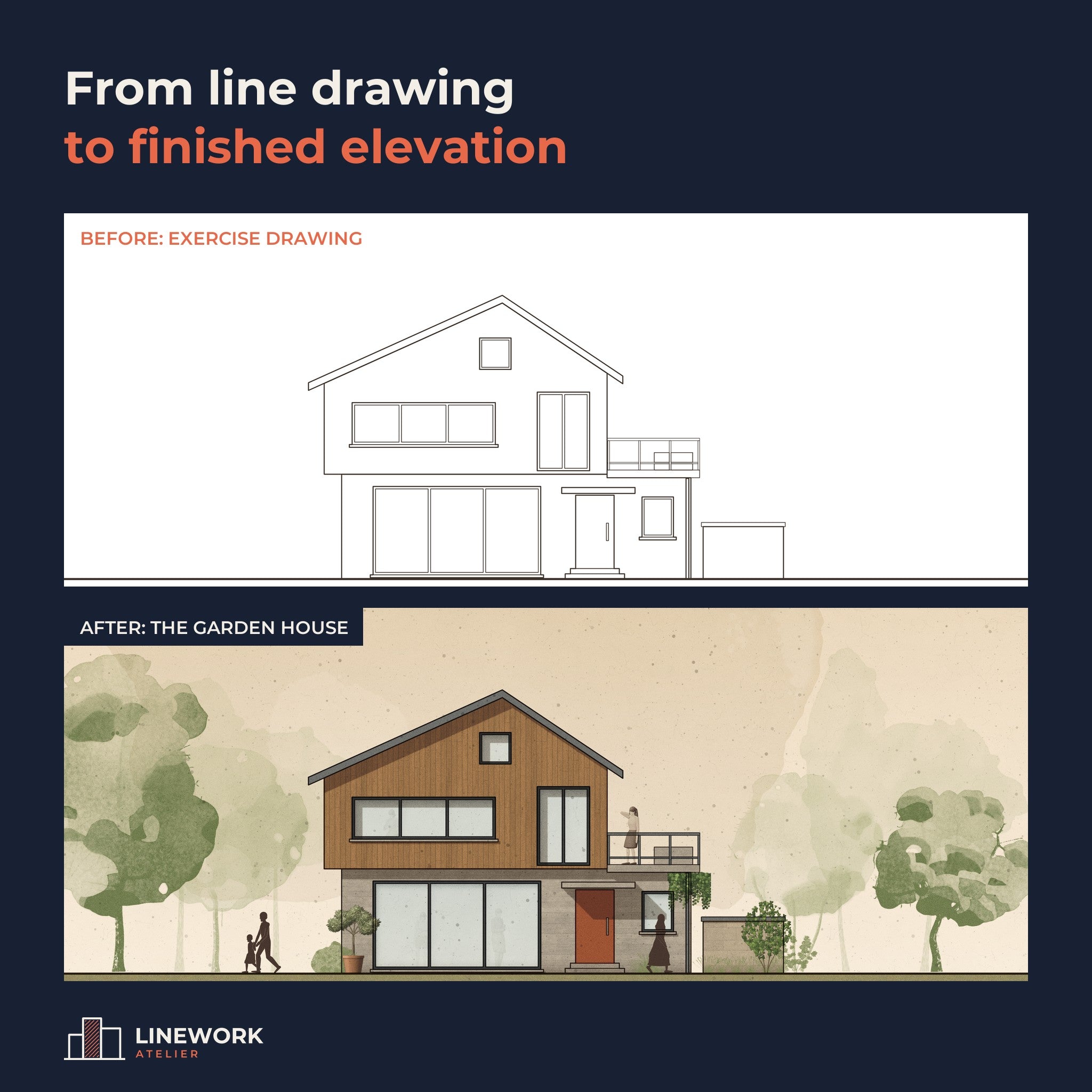Exercise line drawing and the finished Garden House elevation