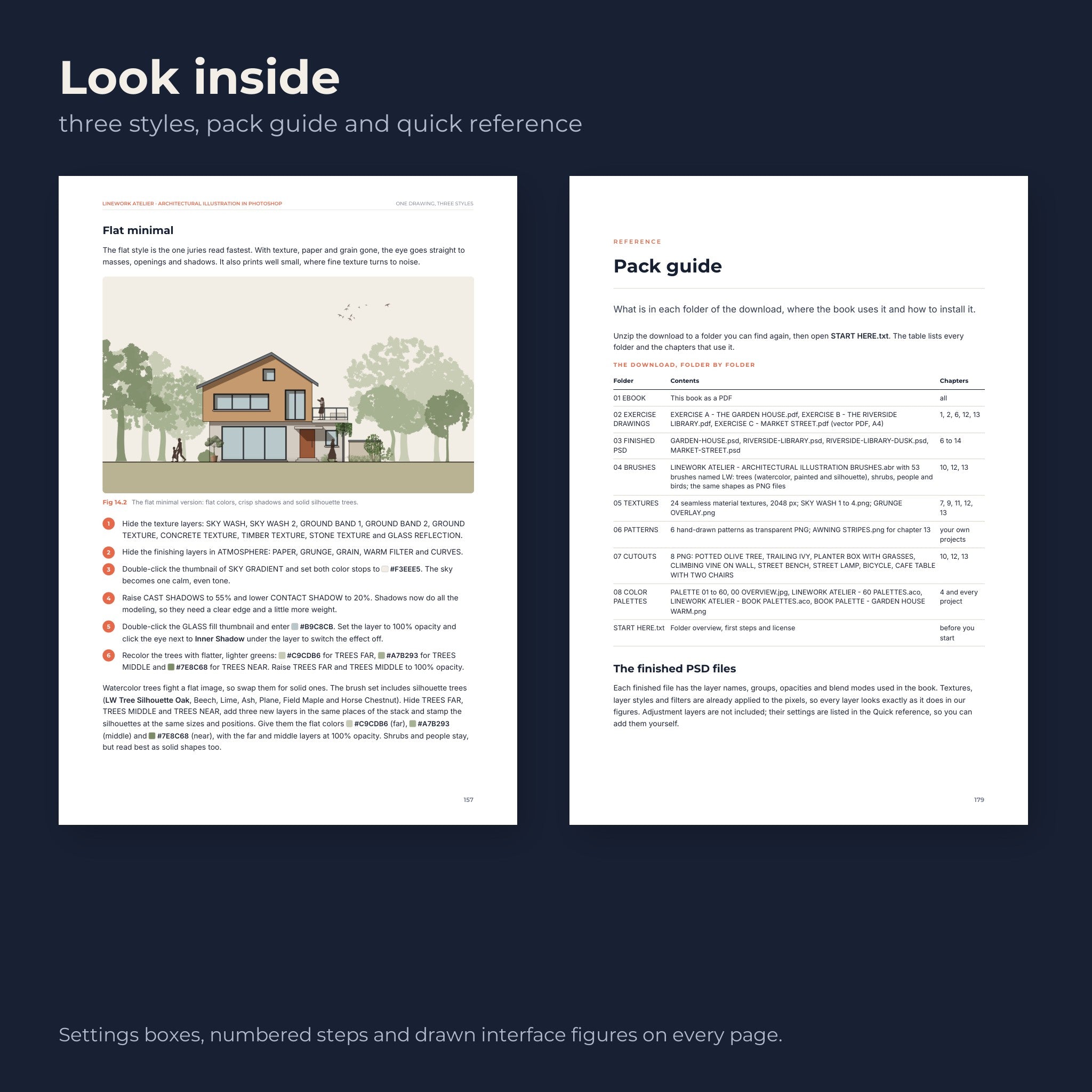 Look inside: the three styles chapter and the pack guide