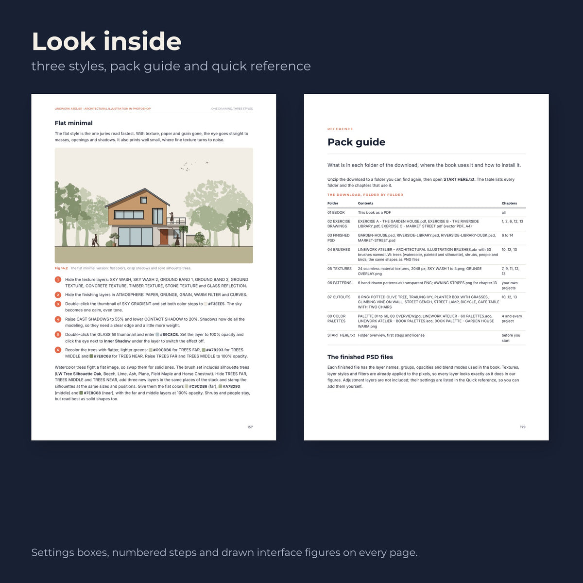 Look inside: the three styles chapter and the pack guide