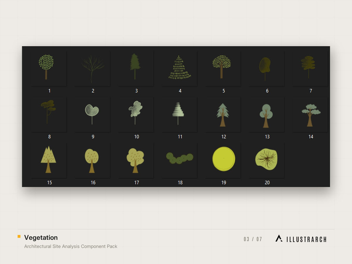 Architectural Site Analysis Component Pack: vegetation