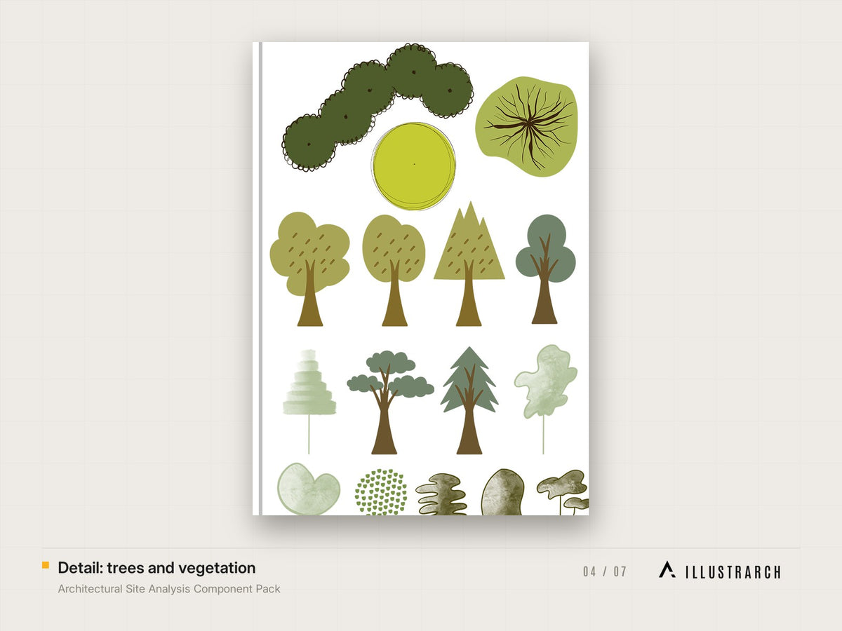 Architectural Site Analysis Component Pack: detail trees and vegetation