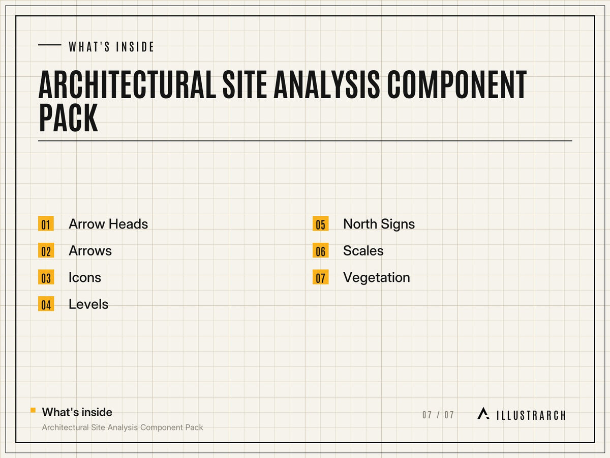 Architectural Site Analysis Component Pack: card what s inside