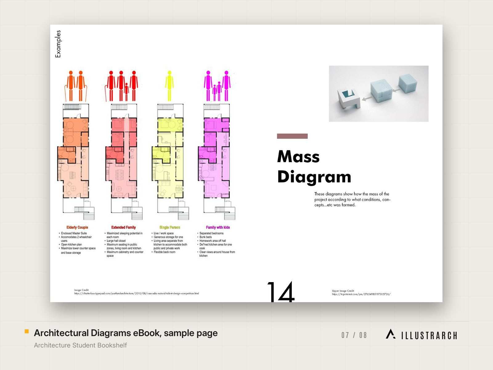 Architecture Student Bookshelf: architectural diagrams ebook sample page