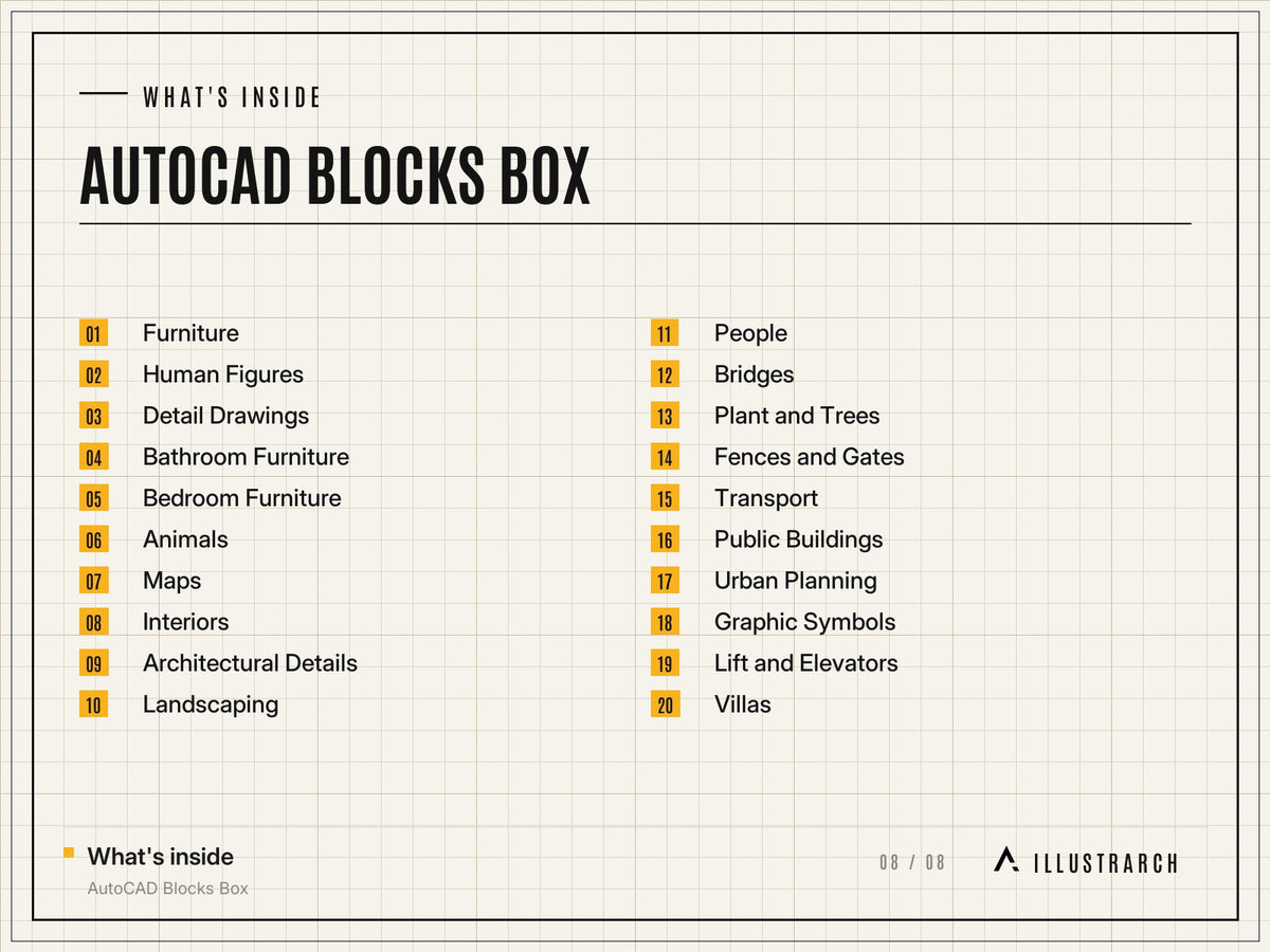 AutoCAD Blocks Box: card what s inside