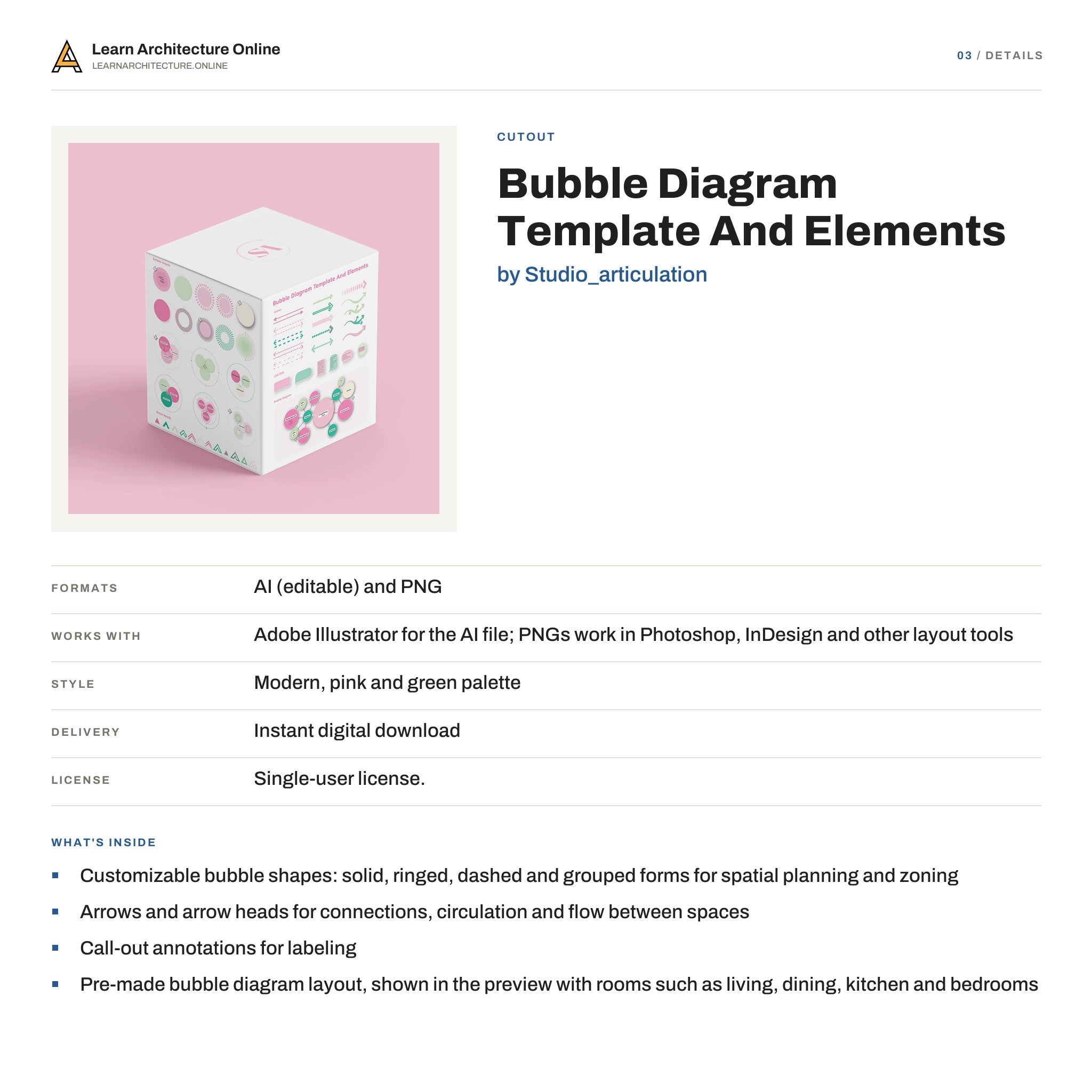 Bubble Diagram Template And Elements details
