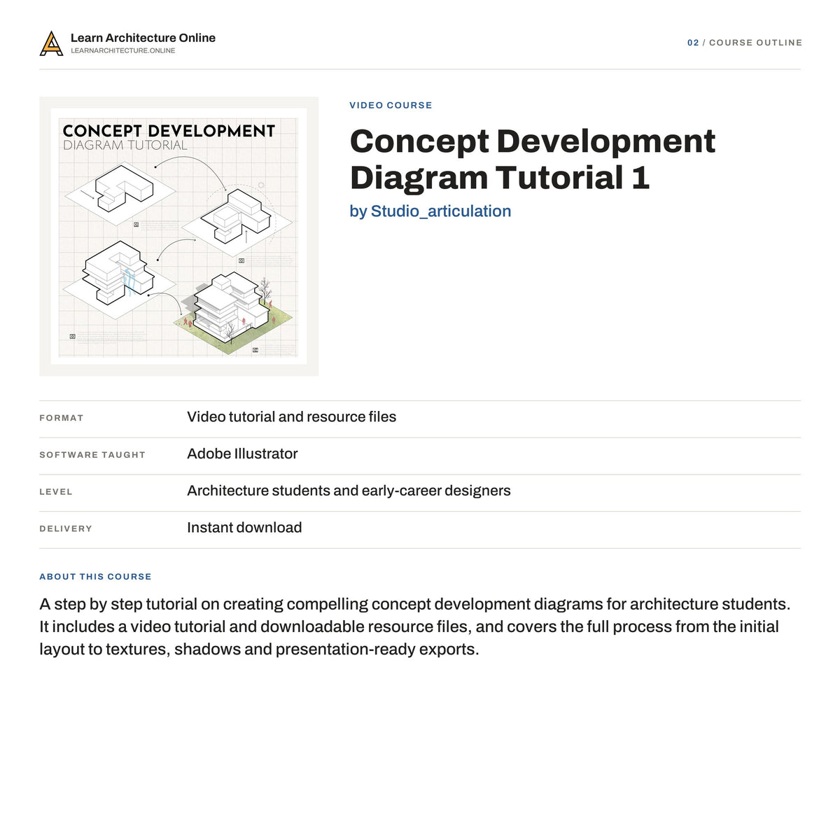 Concept Development Diagram Tutorial 1 course outline