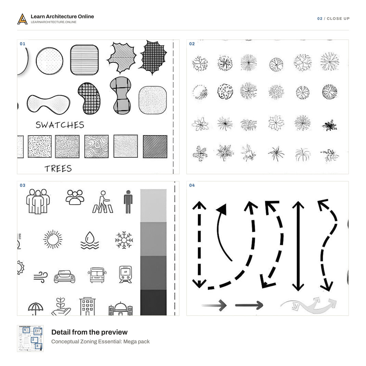 Conceptual Zoning Essential: Mega pack close up