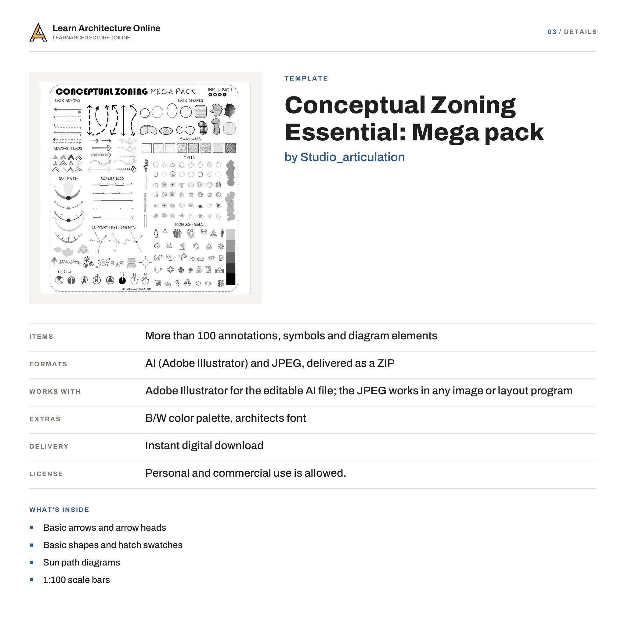 Conceptual Zoning Essential: Mega pack details