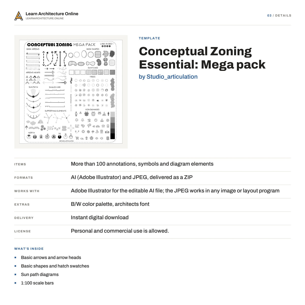 Conceptual Zoning Essential: Mega pack details