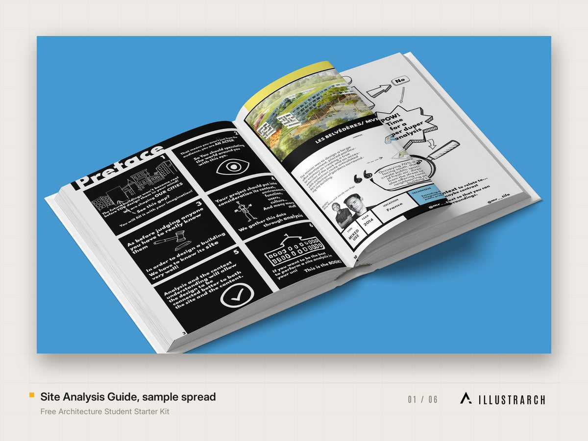 Architecture Student Kit: site analysis guide sample spread