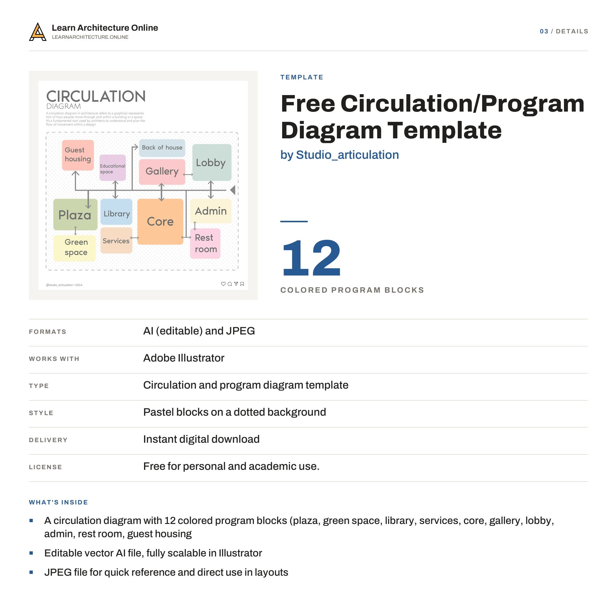 Free Circulation/Program Diagram Template details