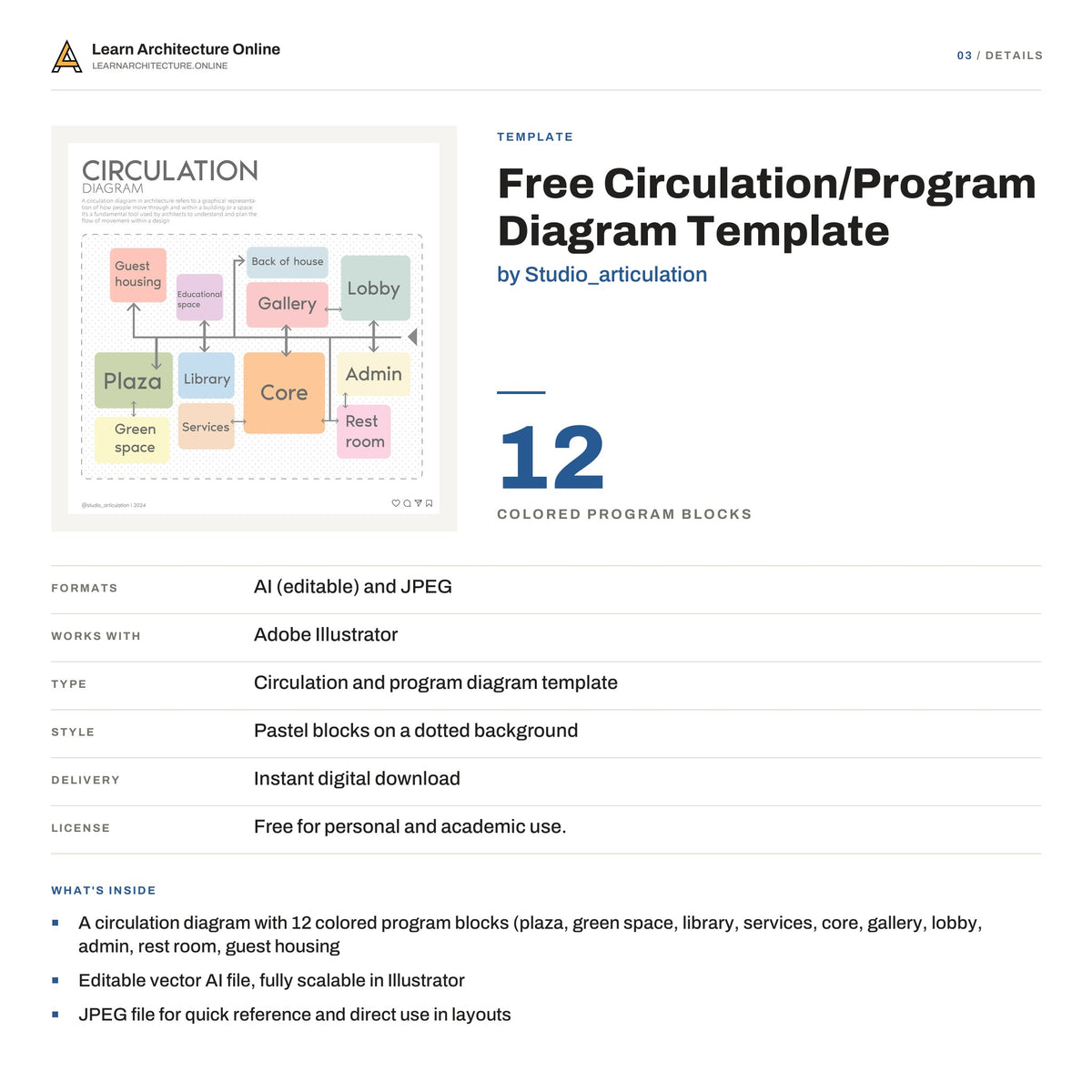 Free Circulation/Program Diagram Template details