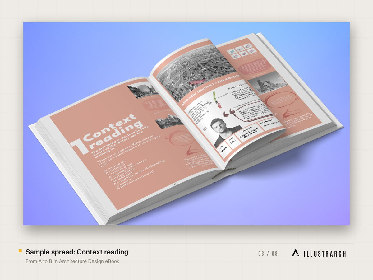 From A to B in Architecture Design eBook: sample spread context reading