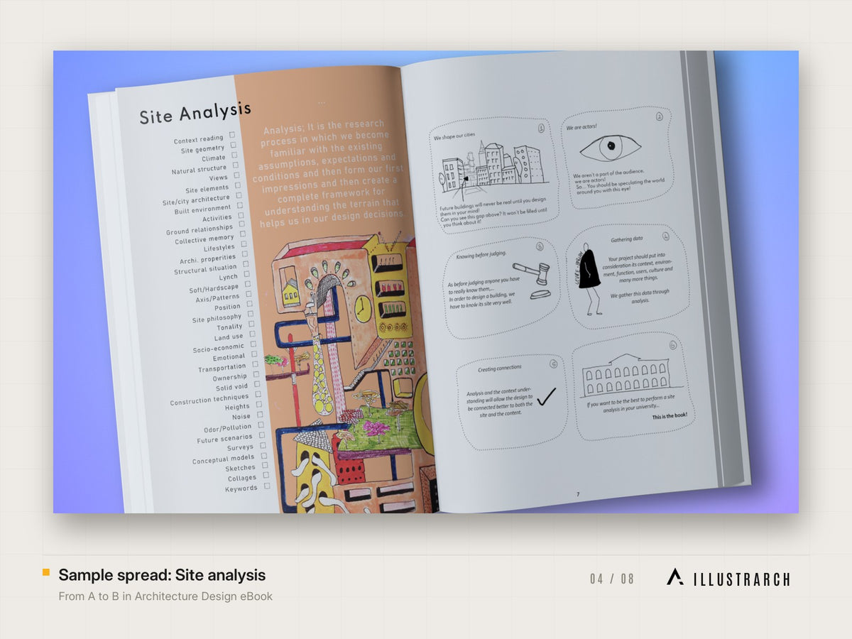 From A to B in Architecture Design eBook: sample spread site analysis