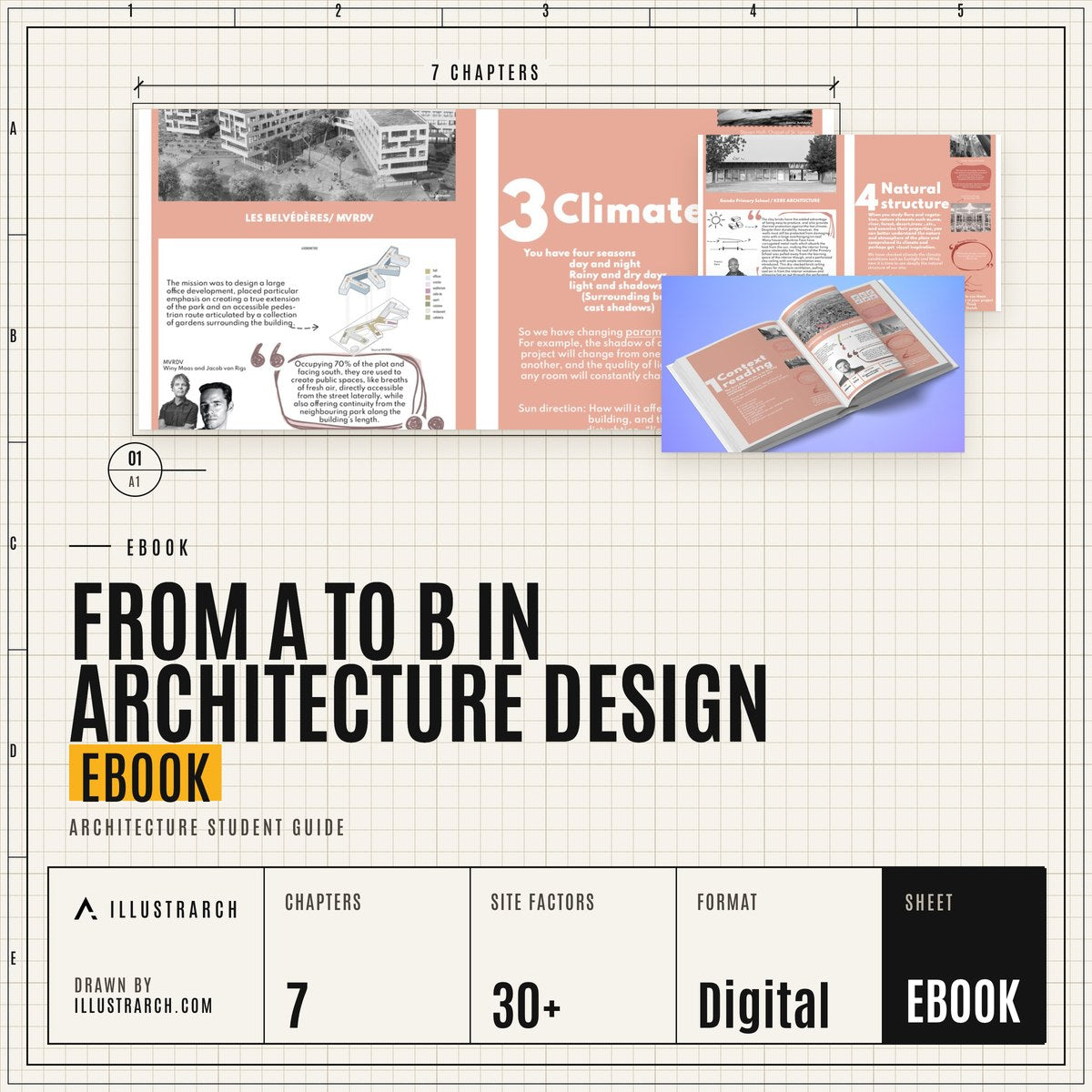 From A to B in Architecture Design eBook cover