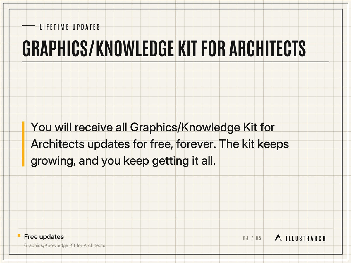 Graphics/Knowledge Kit for Architects: card lifetime updates