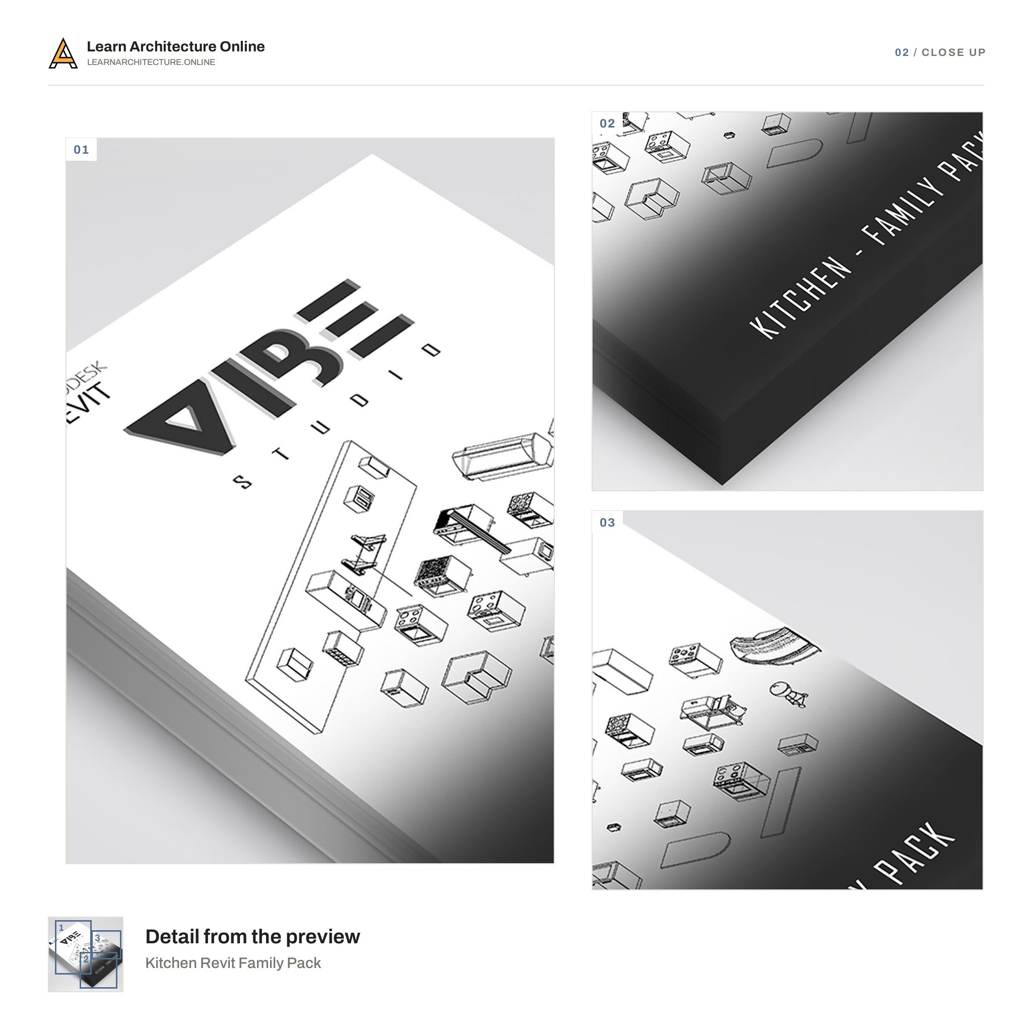Kitchen Revit Family Pack close up