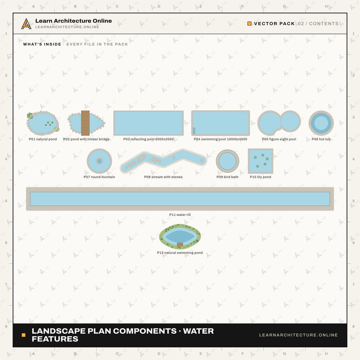 Landscape Plan Components: Water Features (12 Blocks + Sample Plan)