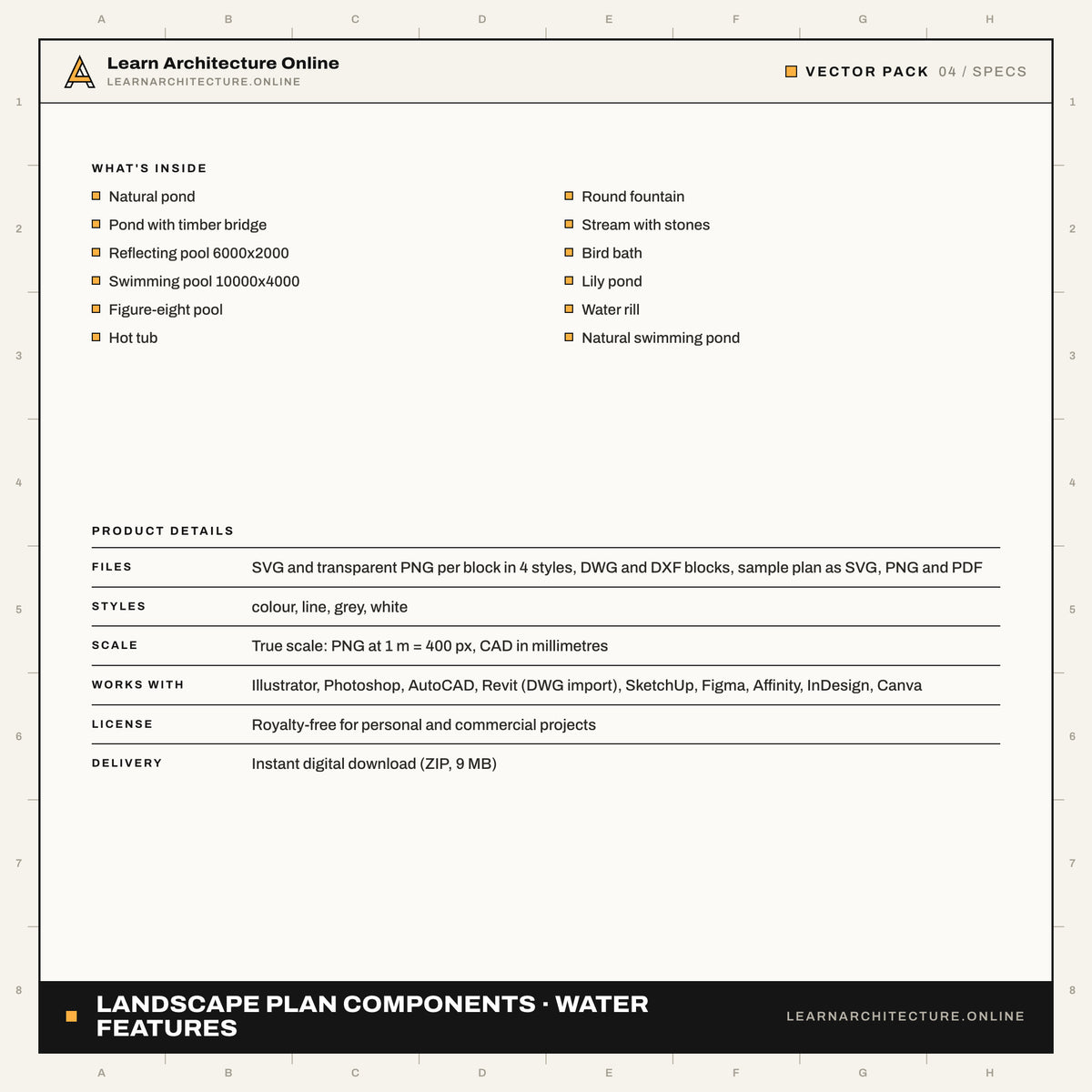 Landscape Plan Components: Water Features (12 Blocks + Sample Plan)