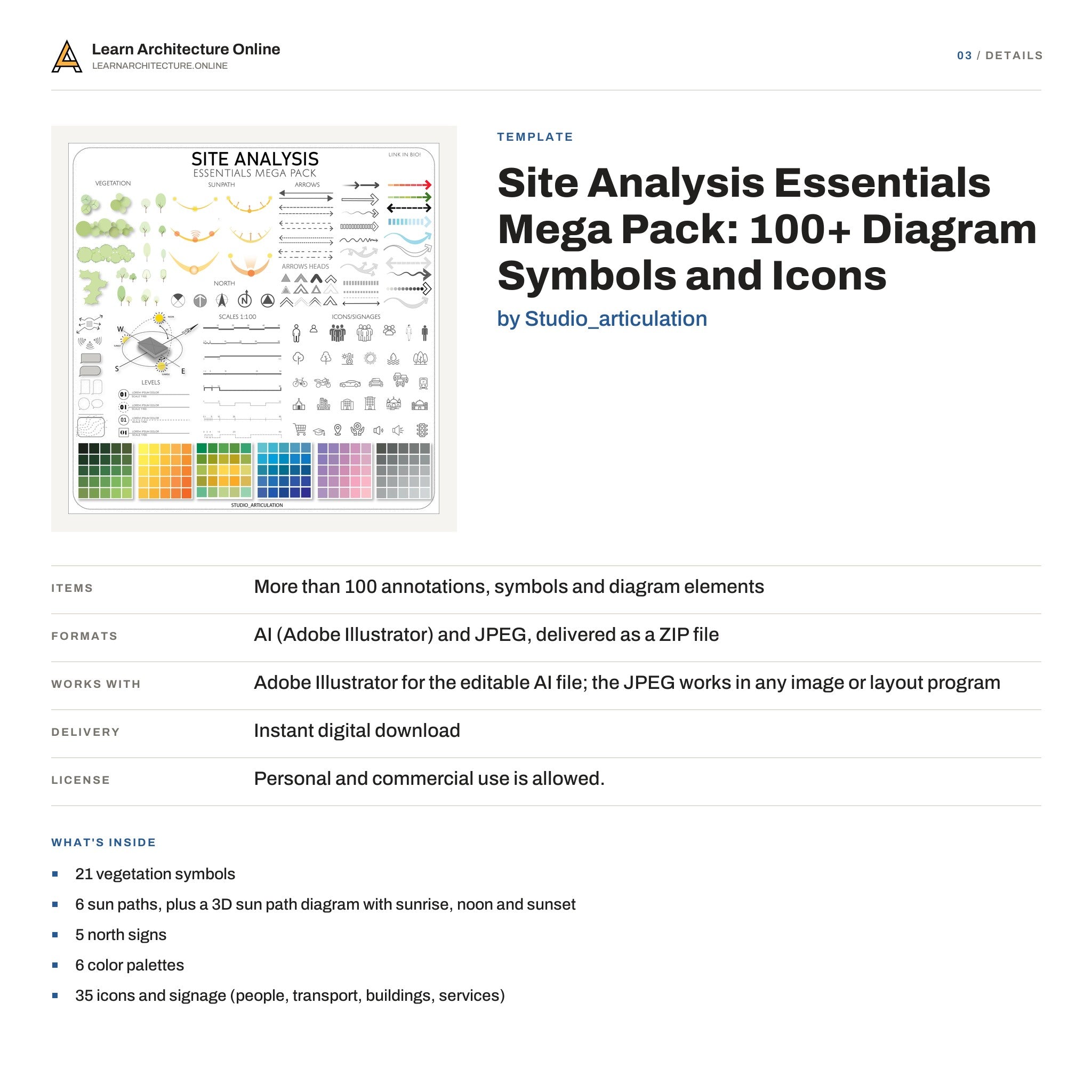 Site Analysis Essentials Mega Pack: 100+ Diagram Symbols and Icons details