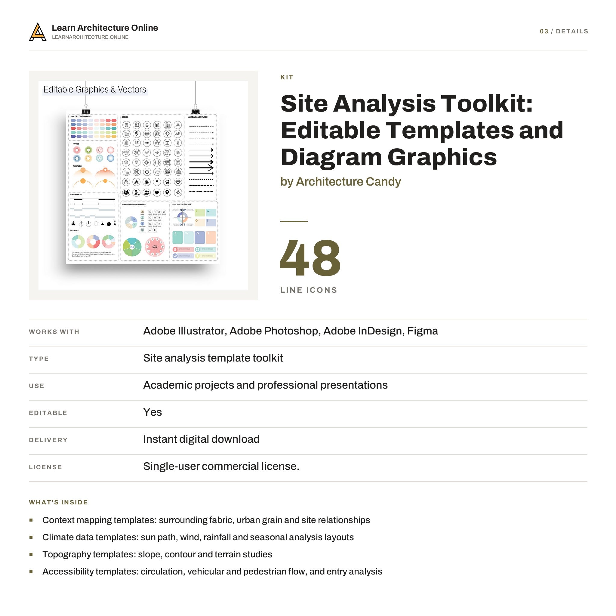 Site Analysis Toolkit: Editable Templates and Diagram Graphics details