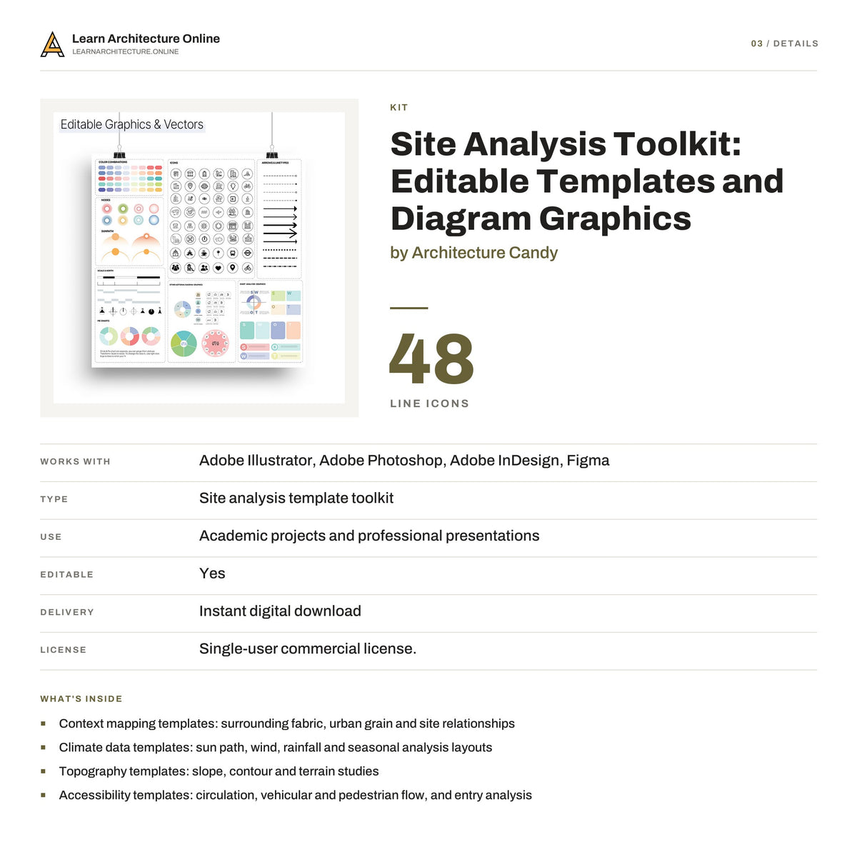 Site Analysis Toolkit: Editable Templates and Diagram Graphics details