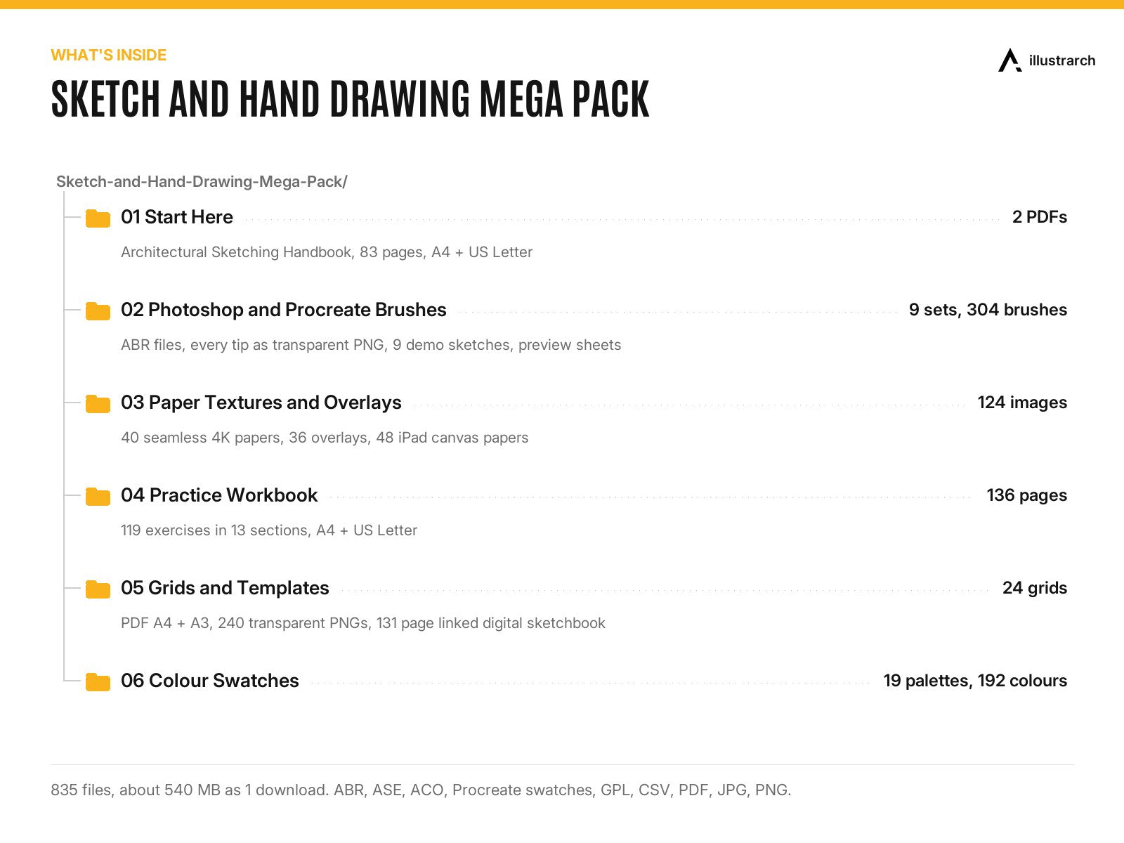 Sketch and Hand Drawing Mega Pack: whats inside