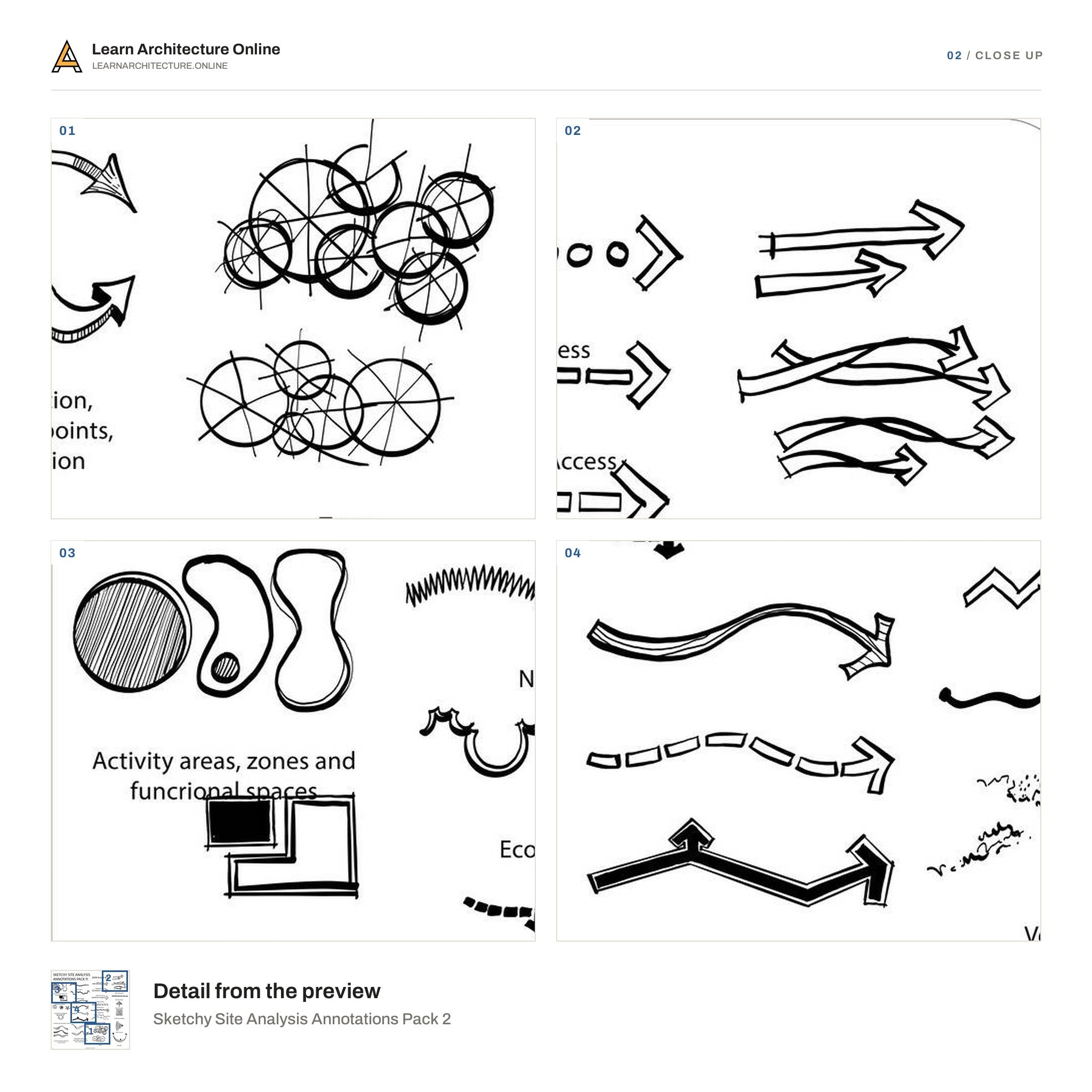 Sketchy Site Analysis Annotations Pack 2 close up