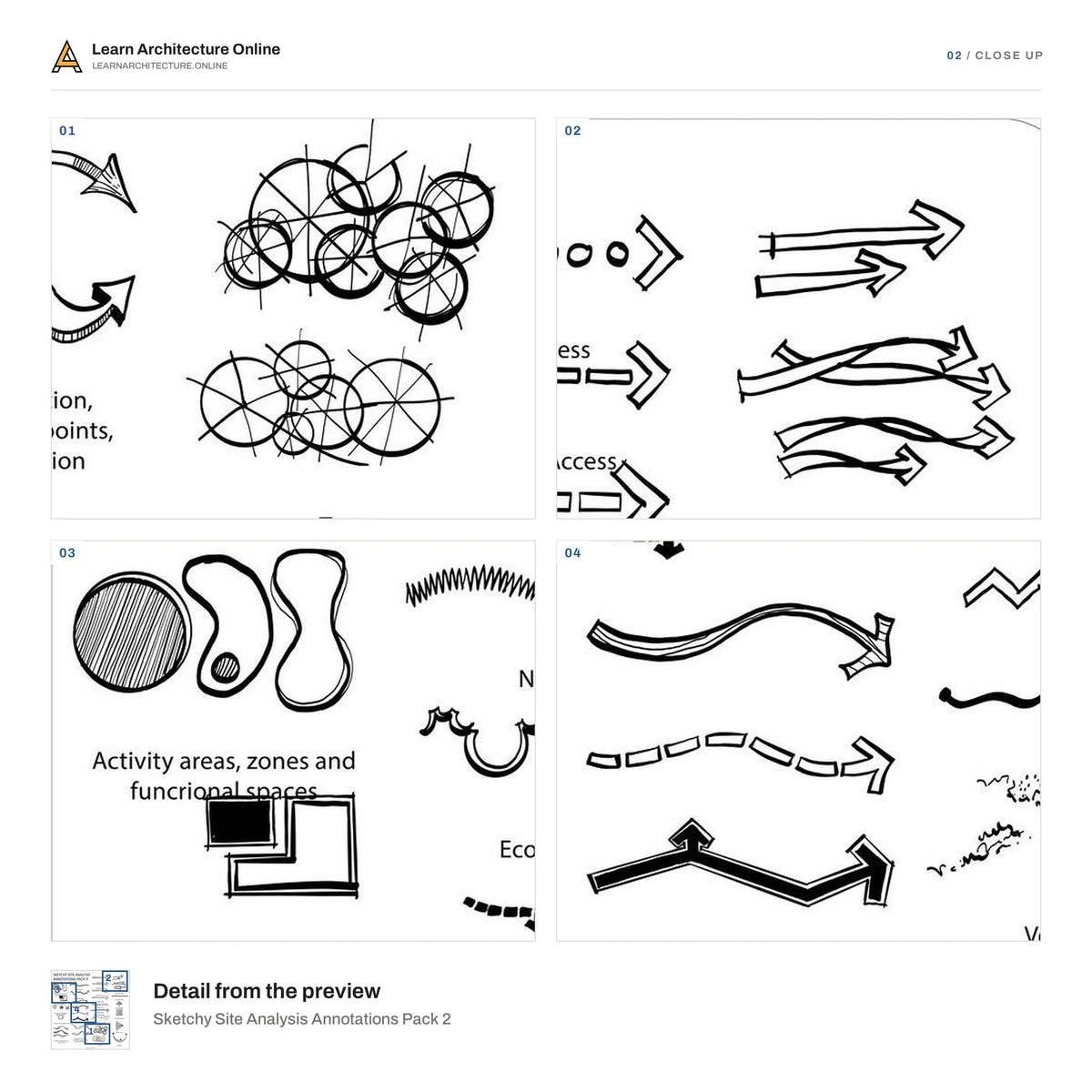 Sketchy Site Analysis Annotations Pack 2 close up